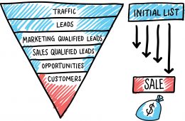 social selling tips sales funnel
